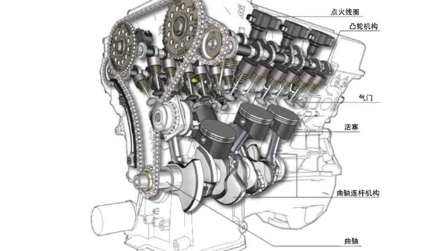 曲軸動平衡機，可提升慣性旋轉(zhuǎn)和輸出扭矩的均勻性