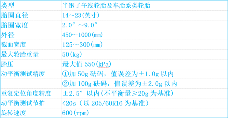 輪胎動平衡機設(shè)備參數(shù)