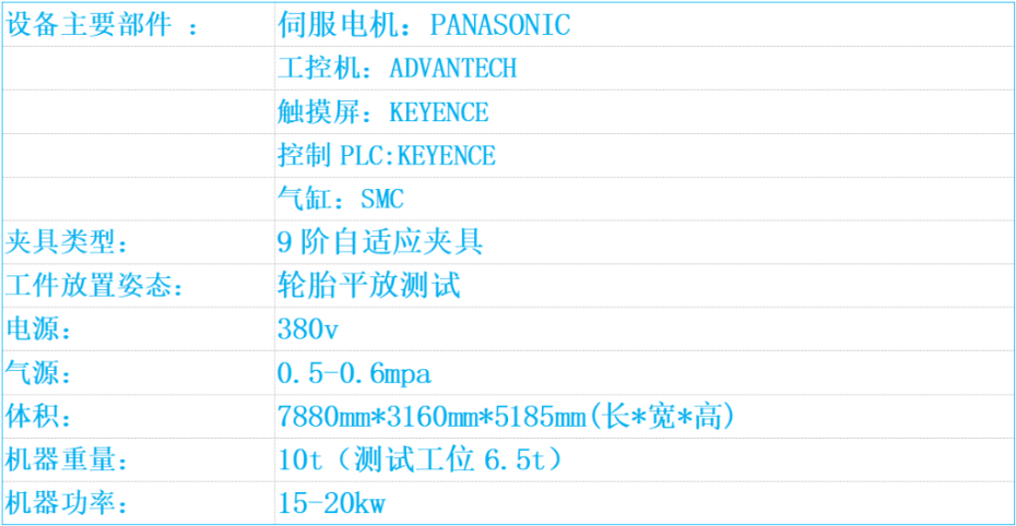 設備參數(shù)